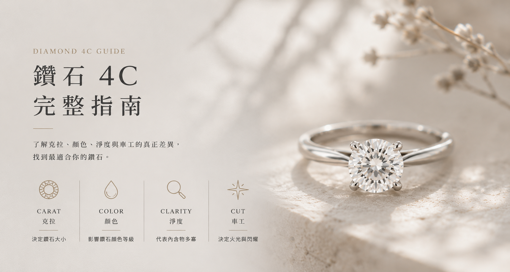 DDS 訂製婚戒鑽石 4C 完整指南，解析克拉、顏色、淨度與車工，幫助消費者依照預算挑選最適合的鑽石